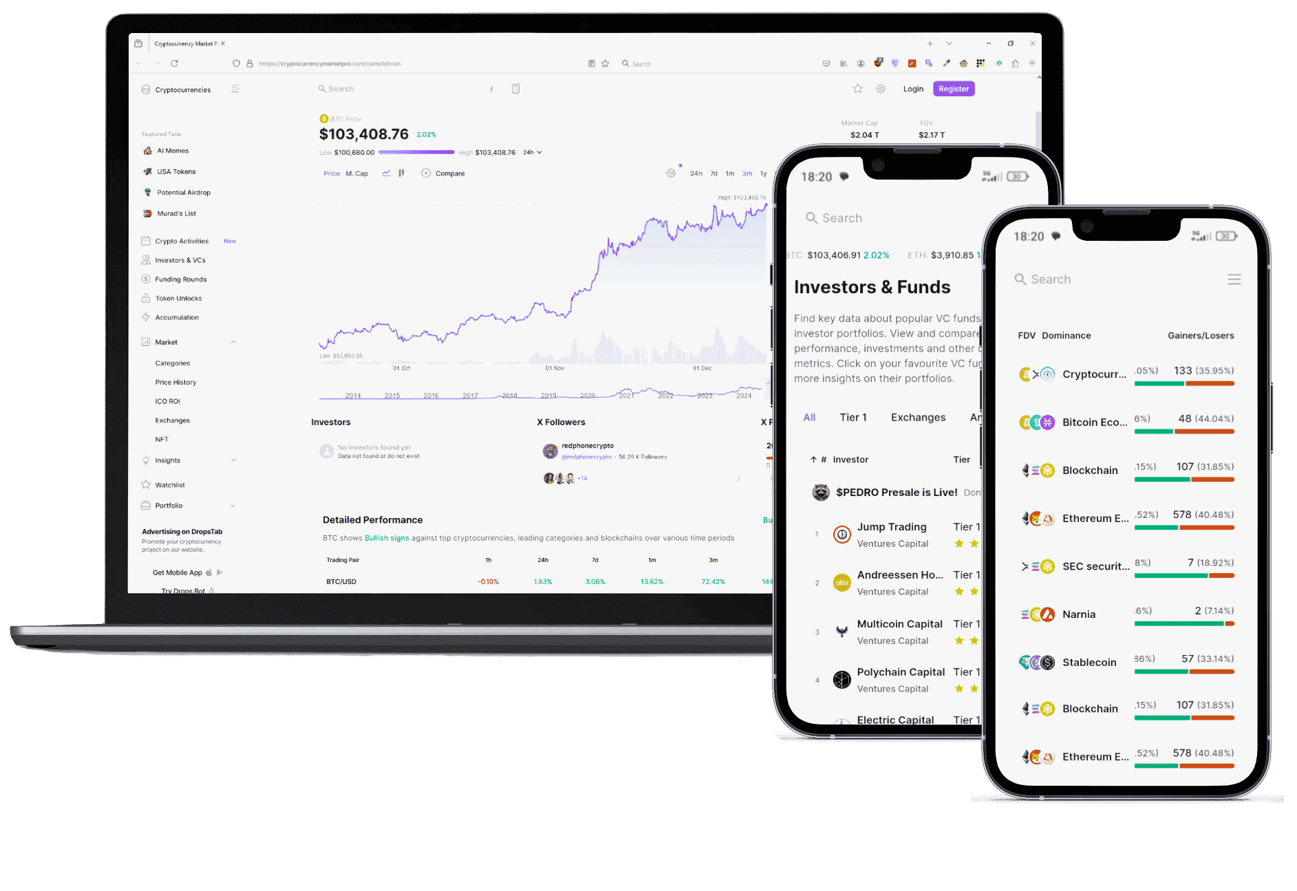 InvestHub 3.0 portfolio tools
